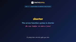 🚀 Day 17 - Functions & Arrow Functions | English for Frontend Developers