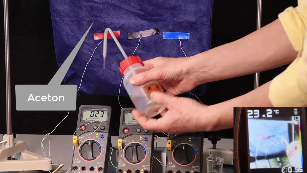 Wärmelehre Experiment: Abkühlung durch Verdunsten