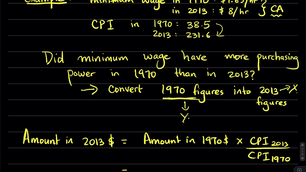 11.2 Correcting variables for Inflation YouTube