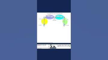 OSPF cuál es el valor del Hello Interval en Cisco CCNA