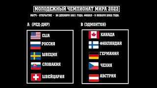 Хоккей Известен состав групп МЧМ 2022 С кем сыграет сборная России 