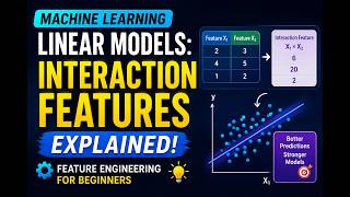 Machine Learning Linear Models: Interaction Features Explained | Feature Engineering for Beginners