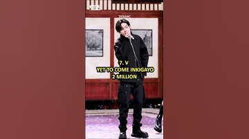 2022 MOST VIEWED MALE IDOLS FANCAMS