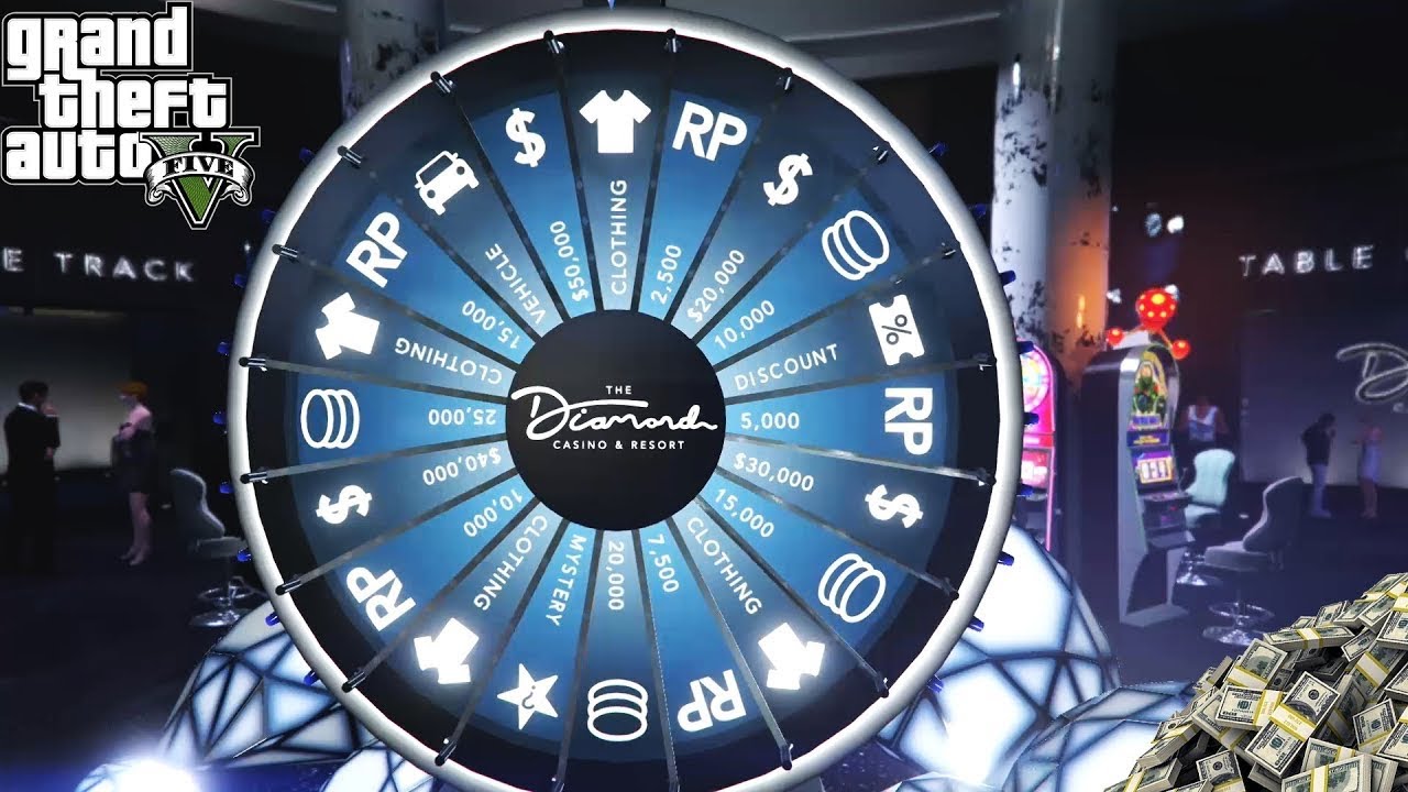Roue Du Hasard Personnalisable En Ligne Gratuit