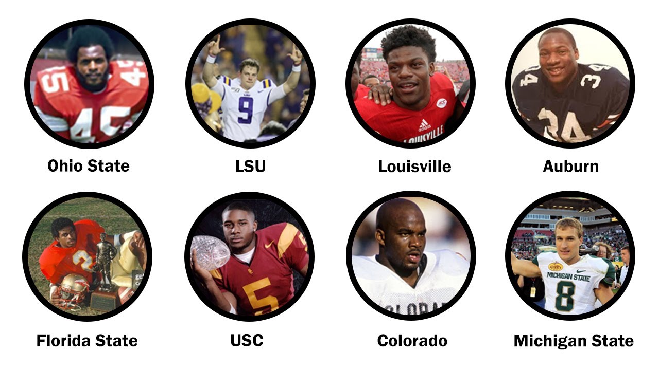 Every College Football Team's GOAT Explained in 82 Minutes