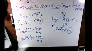 Physics 20 U5L4 Minimum Speed and Banked Corners