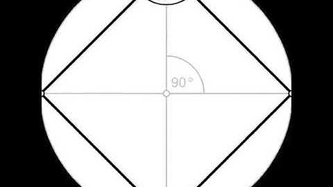 Angles of regular polygons