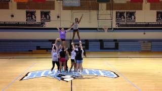JHU Cheer fall 2015 new indoor routine