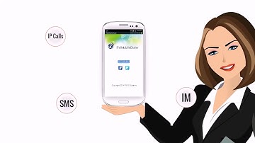 iTel Mobile Dialer Express