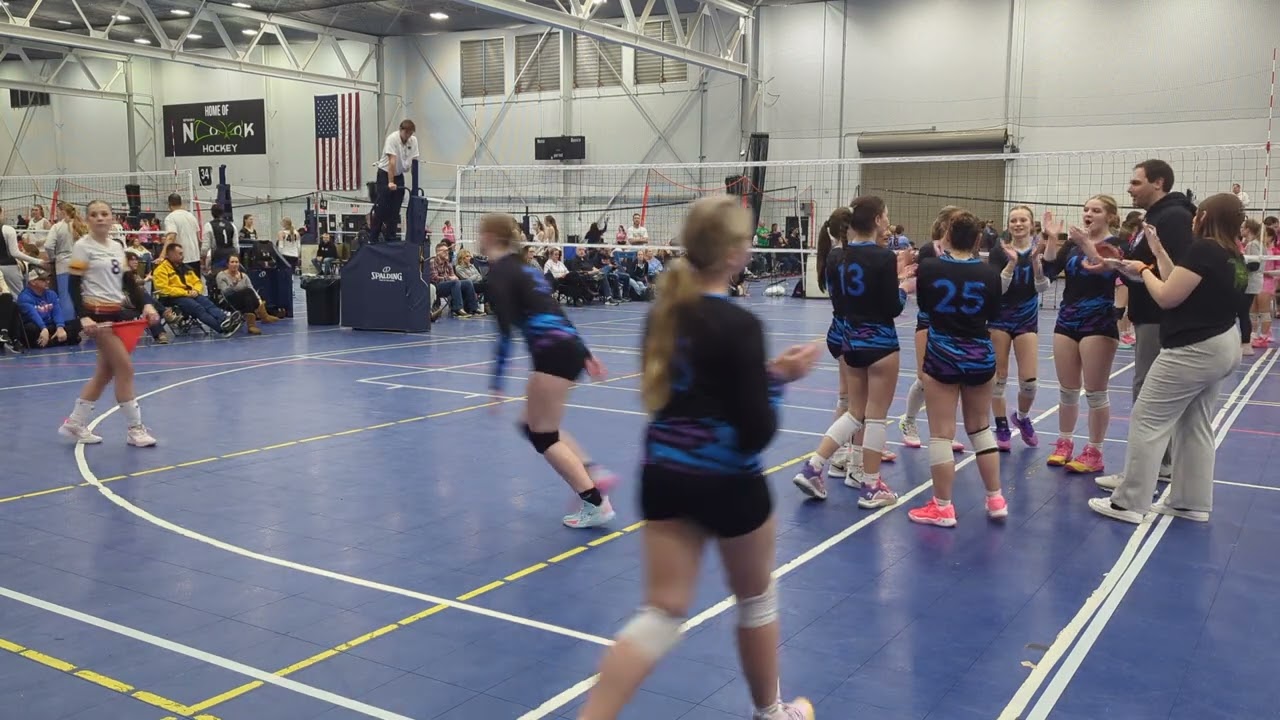 Endless Momentum 15u vs Synergy 15 Silicon, set 2- 1/18/26