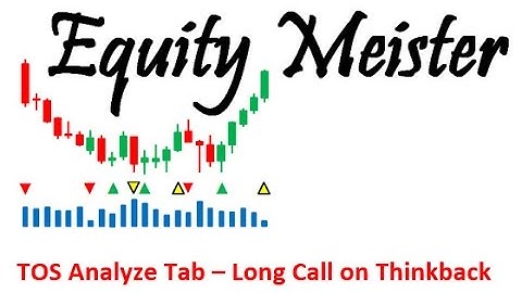 Video 3 - Equity Meiser TOS Analyze Tab - Long Call in Thinkback