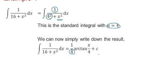 Edexcel Core Pure Calculus 3-4