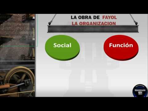 Teoría clásica de
