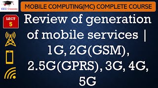 L5: Review of generation of mobile services | 1G, 2G(GSM), 2.5G(GPRS), 3G, 4G, 5G screenshot 2