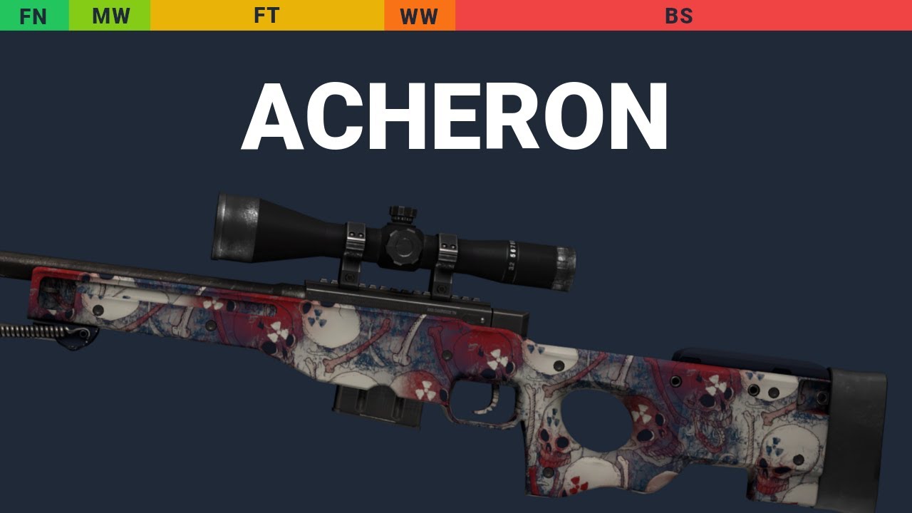 AWP Acheron