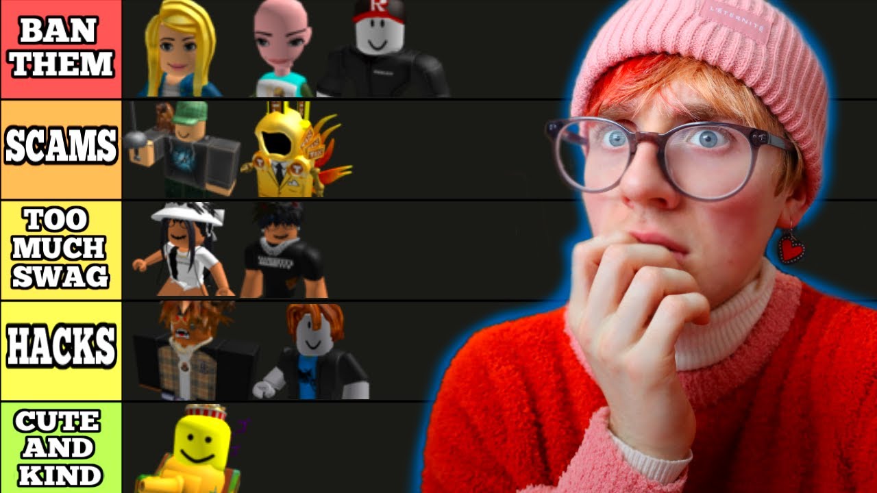 Banned Roblox Players Tier List 