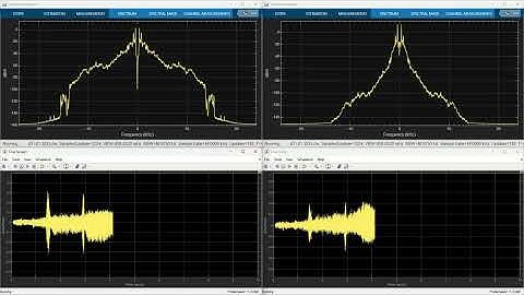 Lab 5 Band Pass Filter Audio Signal