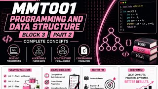 Block-3 Part 2 - MMT001
