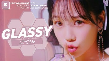How Would IZ*ONE sing 