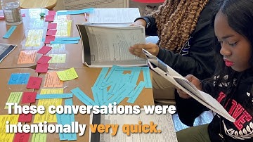 Teacher Tips | Student Discussion