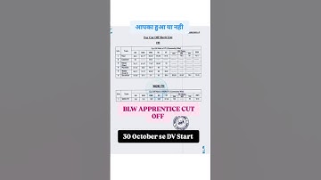 BLW APPRENTICE CUT OFF 2025 | RAILWAY APPRENTICE BLW MERIT LIST OUT | #apprentice #blw #study #job