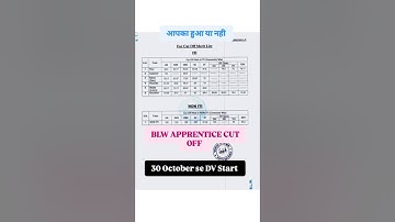 BLW APPRENTICE CUT OFF 2025 | RAILWAY APPRENTICE BLW MERIT LIST OUT | #apprentice #blw #study #job