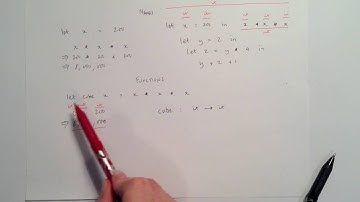 Very Basic OCaml 4: Names and Functions