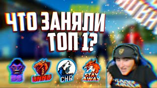 😱МНЕНИЕ АЗАММ О ТОПАХ НАШИХ КОМАНД В ТУРНИРЕ🤪ЧТО СНГ РЕГИОН ТВОРИТ