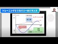 【ダイジェスト動画】新学年から取り入れたいコンディション管理術が学べるオンラインセミナー