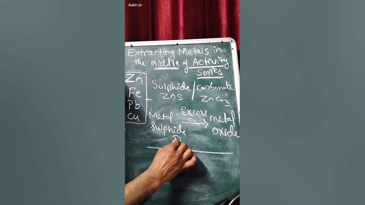 Roasting And Calcination Class 10 YouTube roasting-and-calcination-class-10-youtube