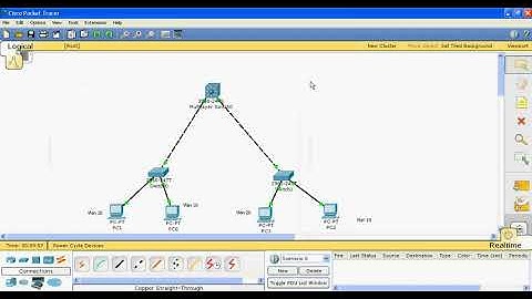 CCNP Switching Exam LAb ( VLAN&VTP ) By Eng Mohammed Ramadan