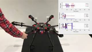 Gyro-magnetometer misalignment calibration of bulky UAVs