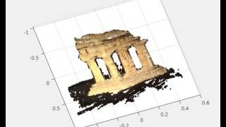 Celebrity 16-720 HW4 ExtraCredit Video Wealth