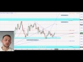 FOREX - Astrofx Technical Tuesday Volume 37