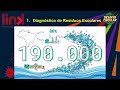 1 Diagnóstico de Resíduos Escolares 2026 Desafio Circular
