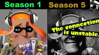 The Game Nintendo No Longer Wants You To Play ~ Splatoon 3: One Year Later Review
