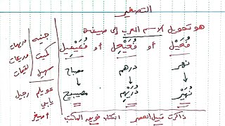 التصغير في الصرف - شرح مختصر