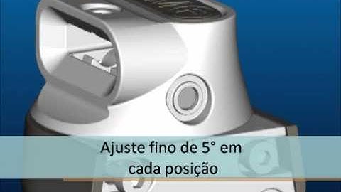 Overview linha mGard - Fortress Interlocks