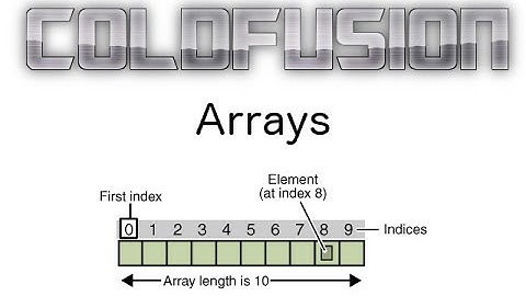 ColdFusion - Arrays