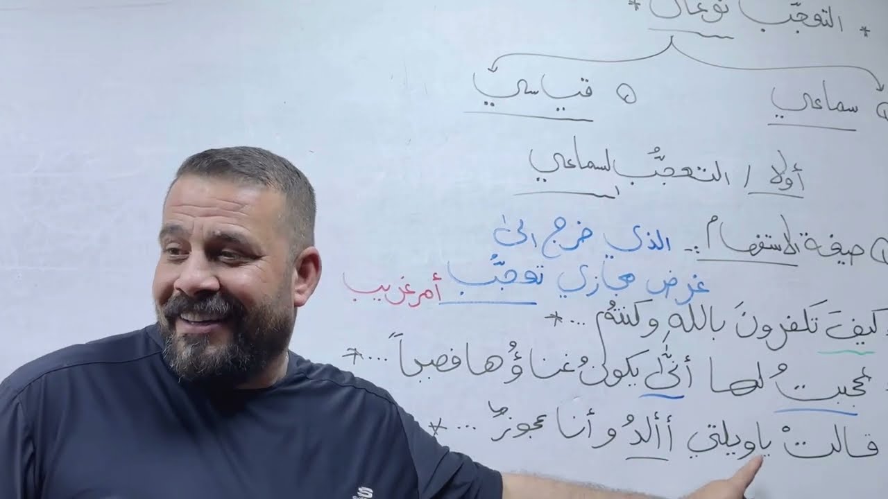 التعجب شرح جديد:- (م١)