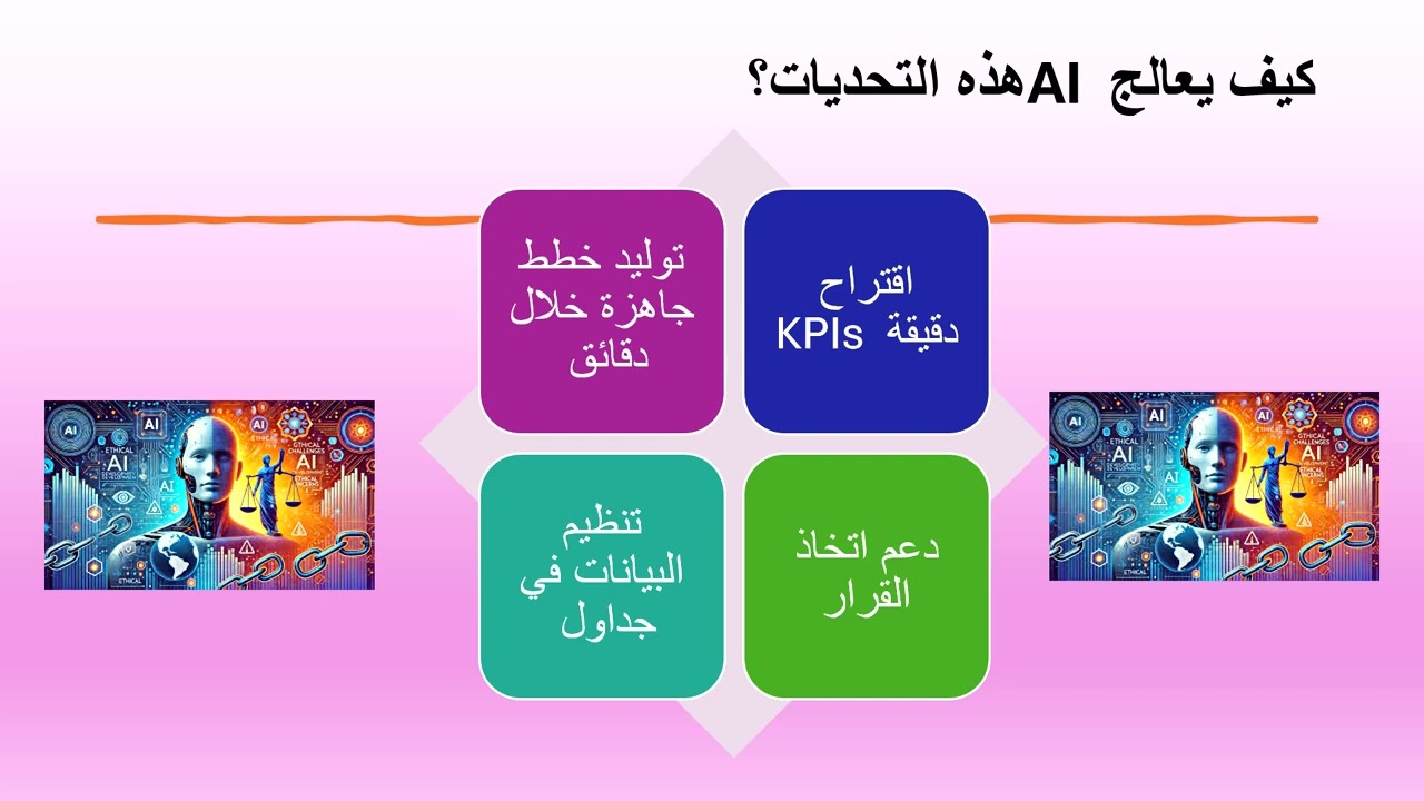 توظيف الذكاء الاصطناعي في إعداد الخطط التنفيذية للمشاريع الحكومية