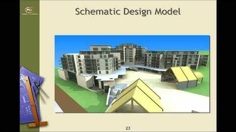 Fridays with Vico - Virtual Construciton with the PCL Family of Companies