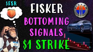 Fisker Stock $FSR Bottoming Signals and $1 Strike 👀