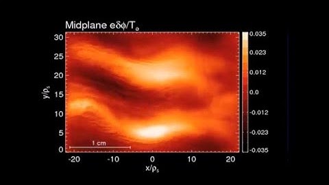 Plasma Simulations Of Alacator 12-17-2015