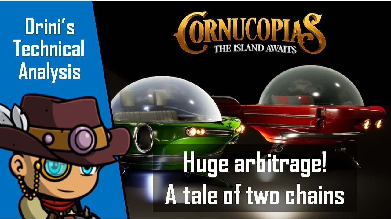 Cornucopias: HUGE Arbitrage Opportunity! | Technical Analysis