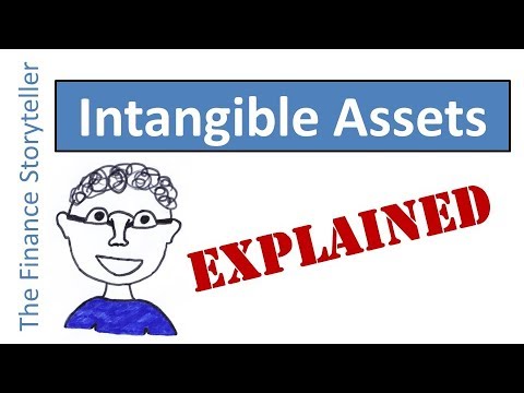 Intangible Assets explained