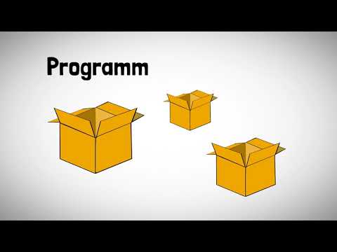 Einfach programmieren (mit dem BBC micro:bit)! VARIABLEN