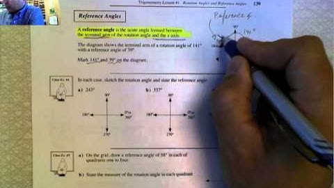 Rotation and Reference Angles