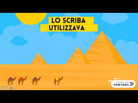 La scrittura geroglifica