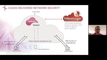 CheckPoint, SASE Outbound inspection and protection, Season 1, Episode 5